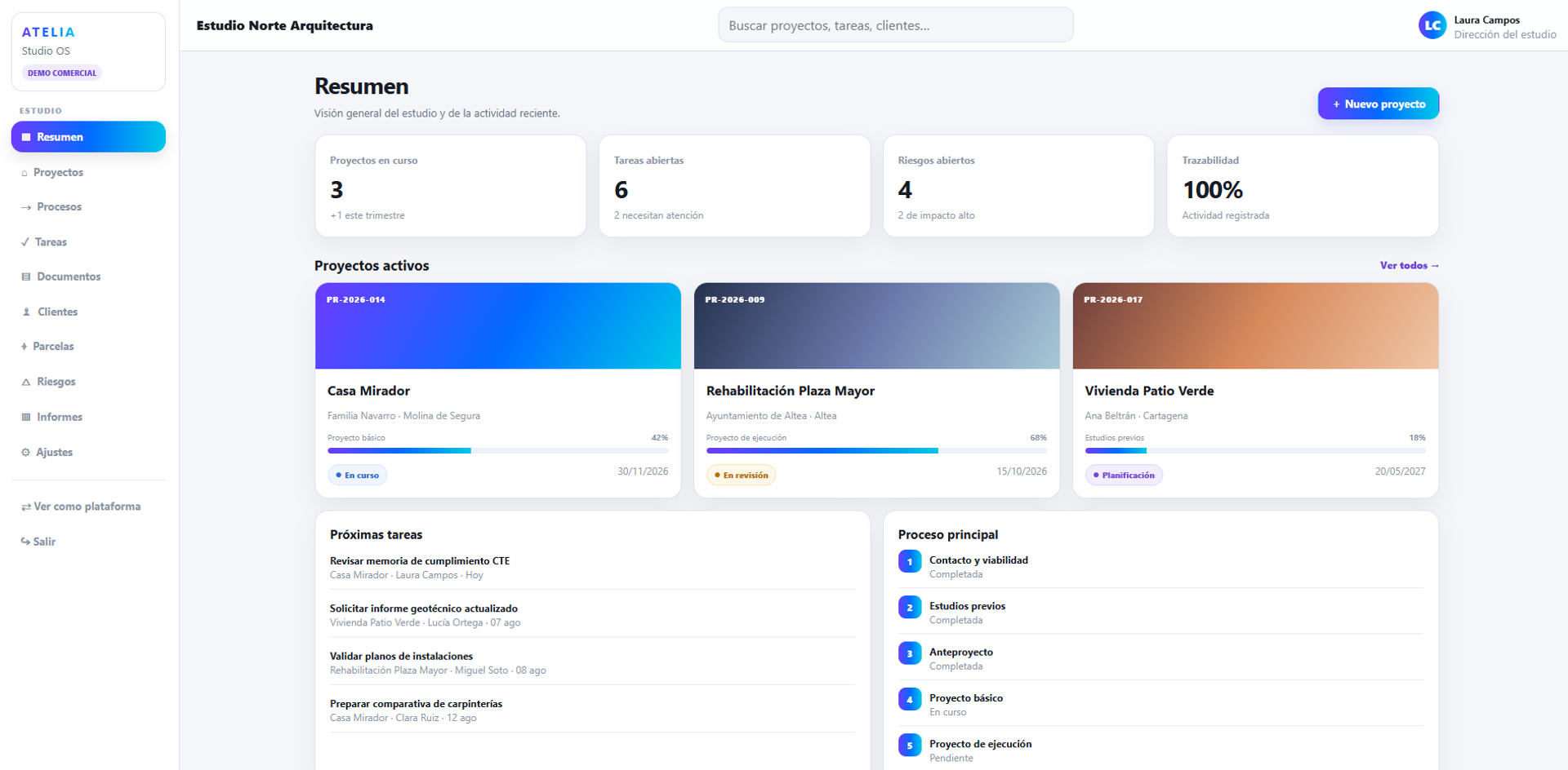 Software de gestión de proyectos, tareas y equipos