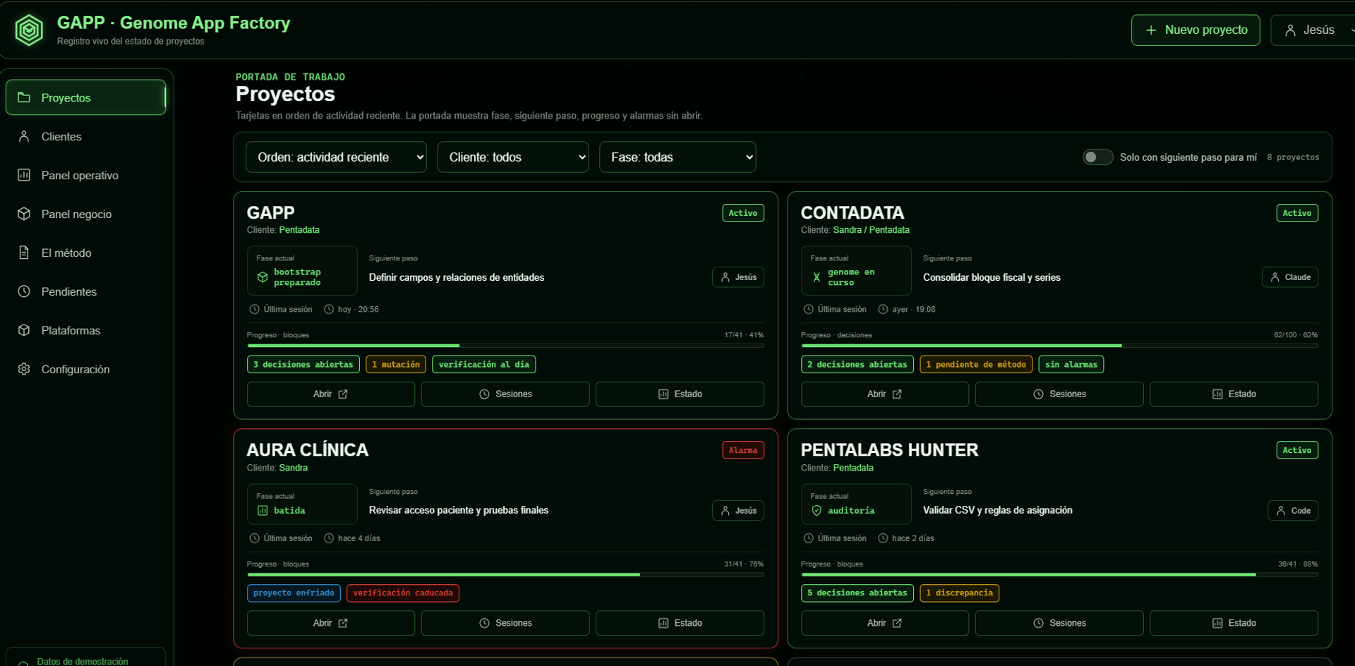 Software empresarial con inteligencia artificial integrada